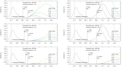 vaccineB_F2_IN36_4