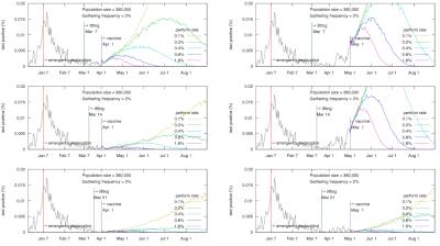 vaccineB_F2_TP36_02